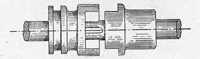 Motors and motor-driving (1902) 0228a.jpg