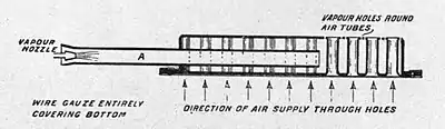Motors and motor-driving (1902) 0278b.jpg
