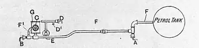 Motors and motor-driving (1902) 0281.jpg