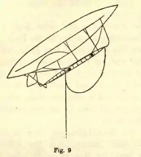 My Airships p163.png