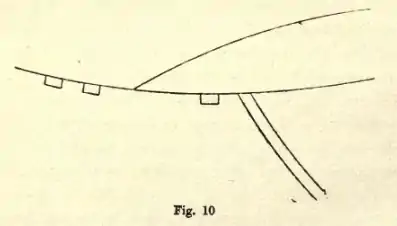 My Airships p194.png