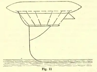 My Airships p238.png