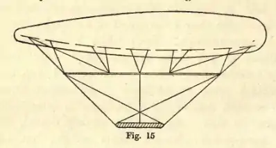My Airships p300.png
