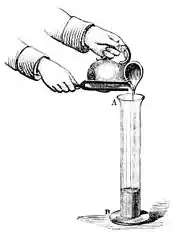 PSM V13 D059 A sound note experiment.jpg