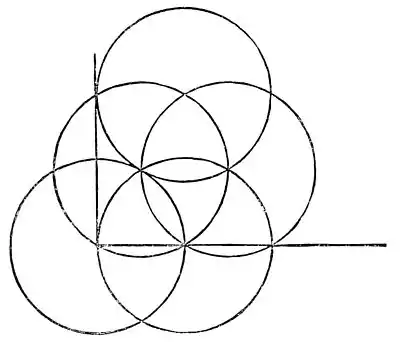 PSM V34 D378 Inventional geometry fig 13.jpg