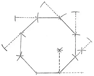 PSM V34 D379 Inventional geometry fig 15.jpg