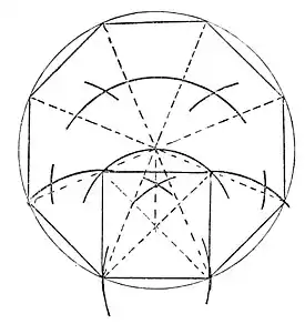 PSM V34 D381 Inventional geometry fig 18.jpg