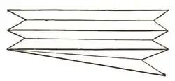 Page 227e (A Dictionary of Music and Musicians vol 1).jpg