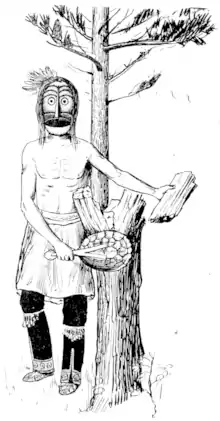 Page 24 illustration in American Indian Freemasonry.png