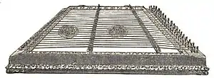 Page 469 (A Dictionary of Music and Musicians-Volume 1).jpg