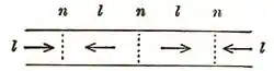 Page 473g (A Dictionary of Music and Musicians-Volume 2).jpg
