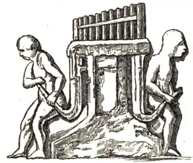 Page 586a (A Dictionary of Music and Musicians-Volume 2).jpg