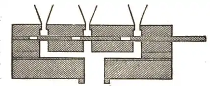 Page 590a (A Dictionary of Music and Musicians-Volume 2).jpg