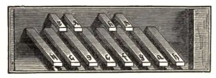 Page 594b (A Dictionary of Music and Musicians-Volume 2).jpg