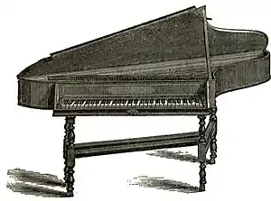 Page 667a (A Dictionary of Music and Musicians vol 3).jpg