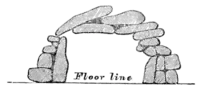 Rude Stone Monuments 0385.png