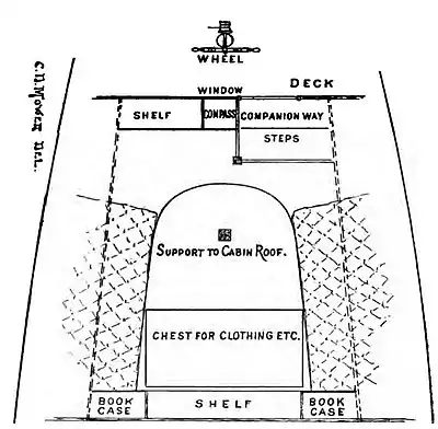 Sailing Alone Around the World-0311.jpg