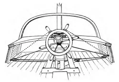 Sailing Alone Around the World-0316.jpg