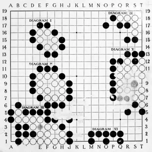 Smith (1908) The Game of Go Plate 03.png
