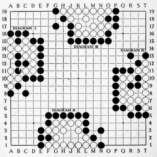 Smith (1908) The Game of Go Plate 04.png