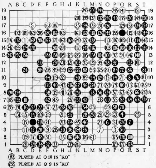 Smith (1908) The Game of Go Plate 14.png
