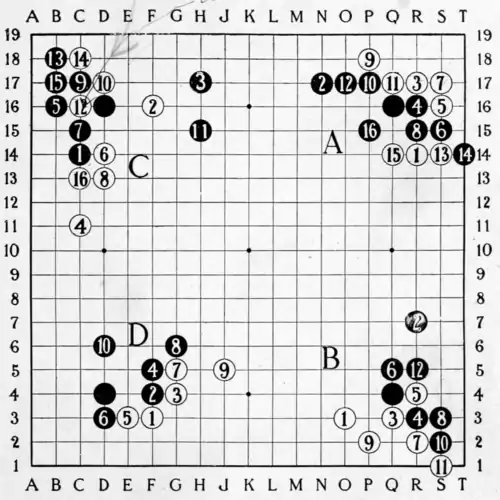 Smith (1908) The Game of Go Plate 19.png