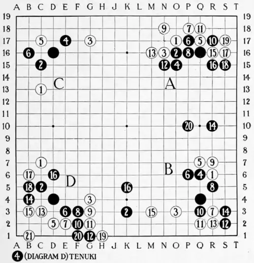 Smith (1908) The Game of Go Plate 20.png