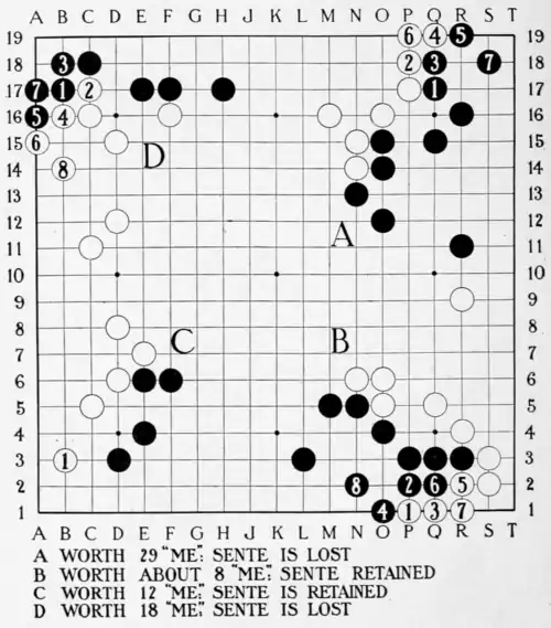 Smith (1908) The Game of Go Plate 39.png
