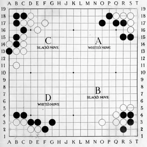 Smith (1908) The Game of Go Plate 40.png