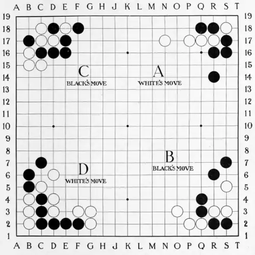 Smith (1908) The Game of Go Plate 43.png