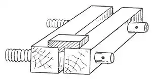 The Art of Bookbinding - Illustration - Knocking-down iron screwed into press.jpg