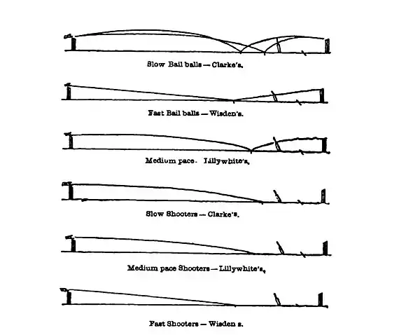 The Cricket Field 0204.jpg