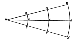 The Economic Journal Volume 1 - p498.png