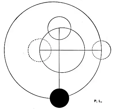 The Evolution of Worlds 0024-B.jpg