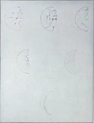 The Evolution of Worlds 0104.jpg