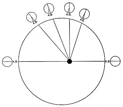 The Evolution of Worlds 0260.jpg