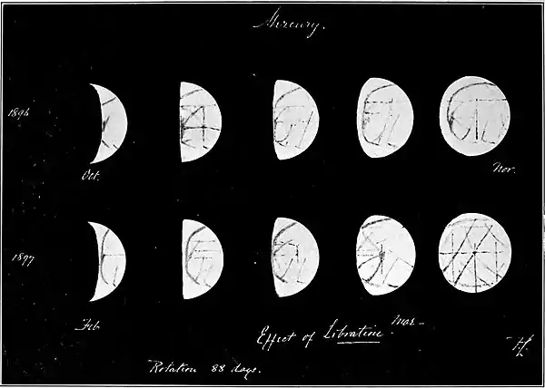 The Evolution of Worlds 0261.jpg