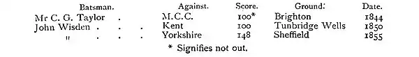 The Jubilee Book of Cricket 0450b.jpg