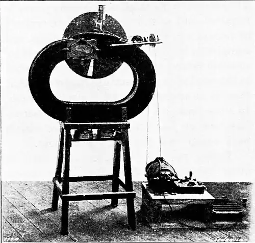 The Steam Turbine, 1911 - Fig 35 - Apparatus for Experiments on Cavitation.jpg