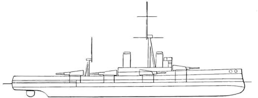 The Steam Turbine, 1911 - Fig 39 - Dreadnought.png