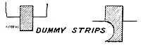 The Steam Turbine, 1911 - Figs 16-17 - Dummy Strips.jpg