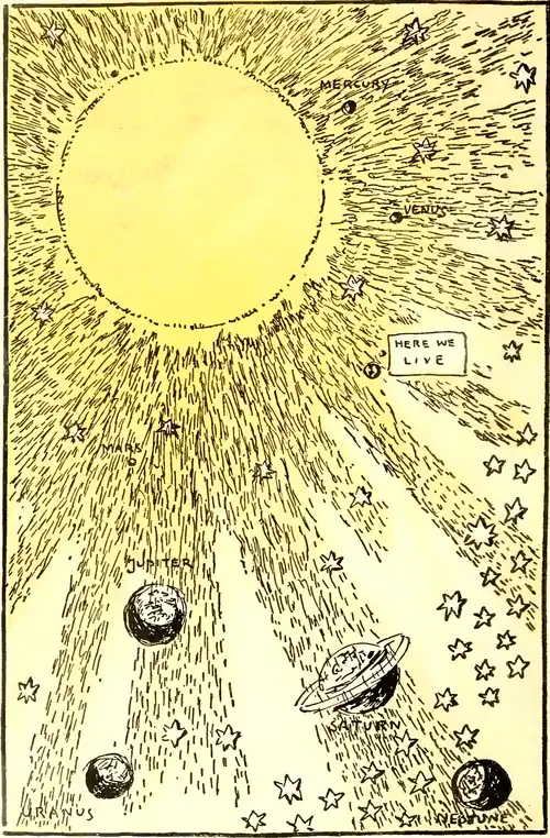 The Story of Mankind - Frontispiece.png