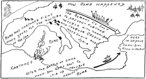 The Story of Mankind - How Rome Happened.png