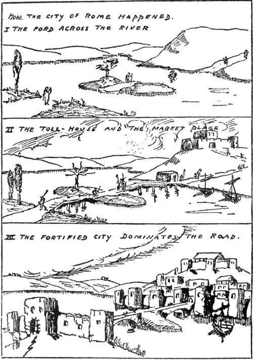 The Story of Mankind - How the City of Rome Happened.png