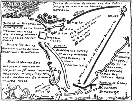 The Story of Mankind - The Battle of Waterloo.png