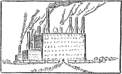 The Story of Mankind - The Factory.png