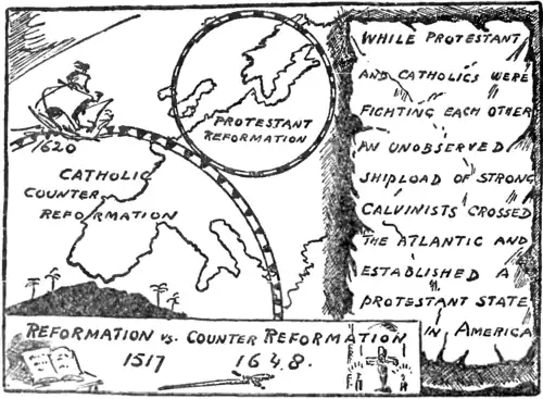 The Story of Mankind - The Pilgrims.png