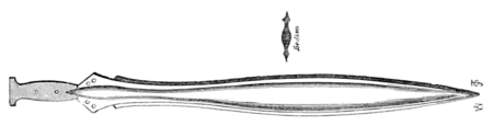 The primeval antiquities of Denmark 069a.png