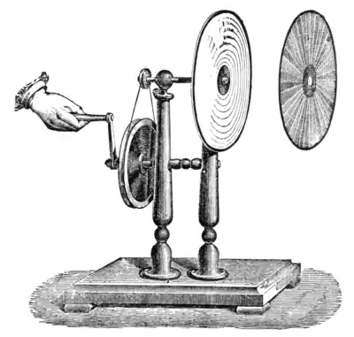Newton's Disc.