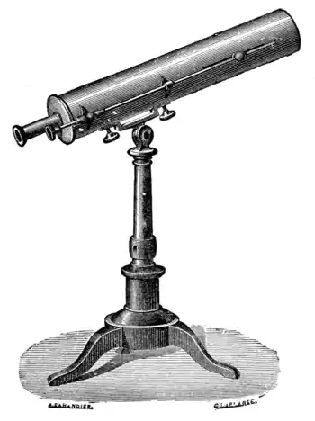 The wonders of optics - Fig 45.png